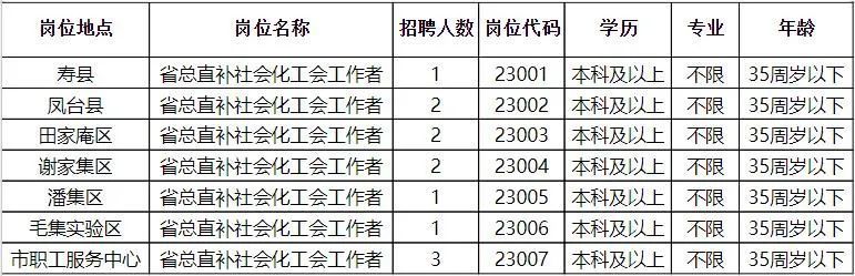 正安镇最新招聘信息全面解析，正安镇最新招聘信息全面解读与指导