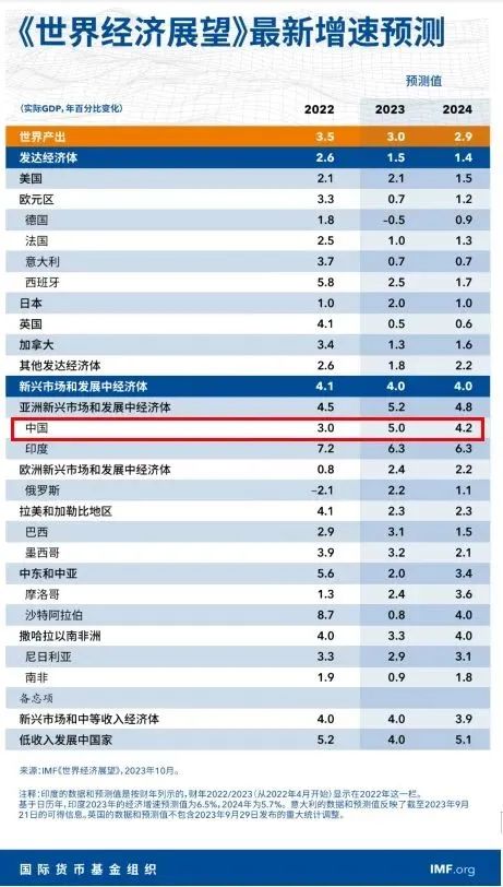 新奥门特免费资料大全,精准实施分析_Elite78.927