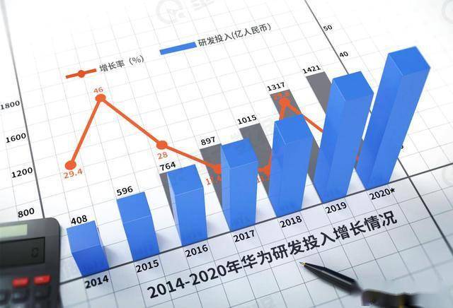 新澳最新最快资料新澳50期,互动性策略解析_轻量版80.805