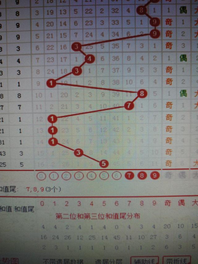 二四六香港资料期期准一,实地验证方案_升级版91.435