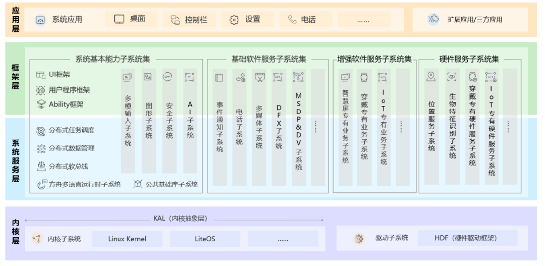 新澳门六开奖结果资料,快速解析响应策略_RemixOS33.577