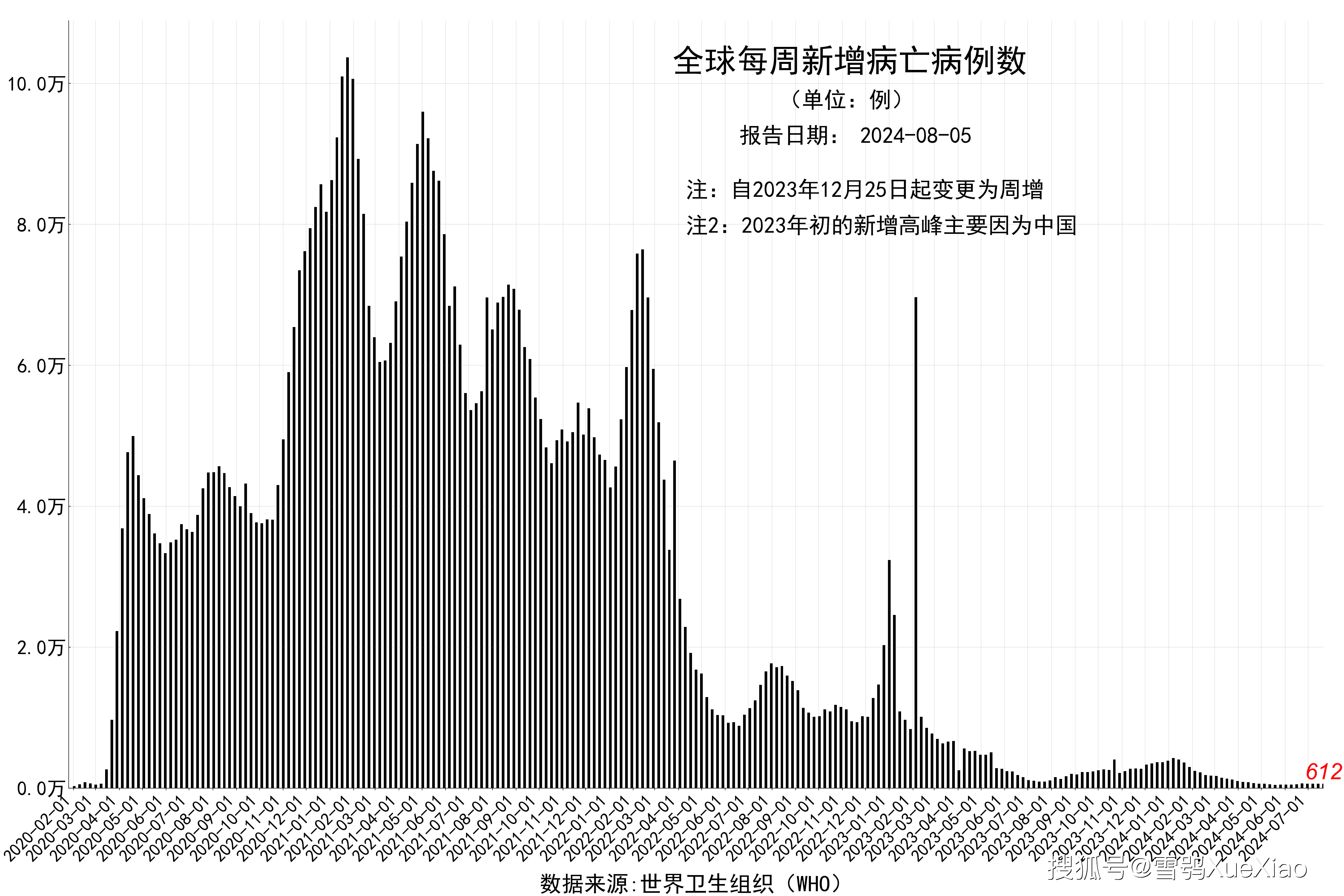 2024澳门开奖历史记录结果查询,最新核心解答定义_Elite18.423