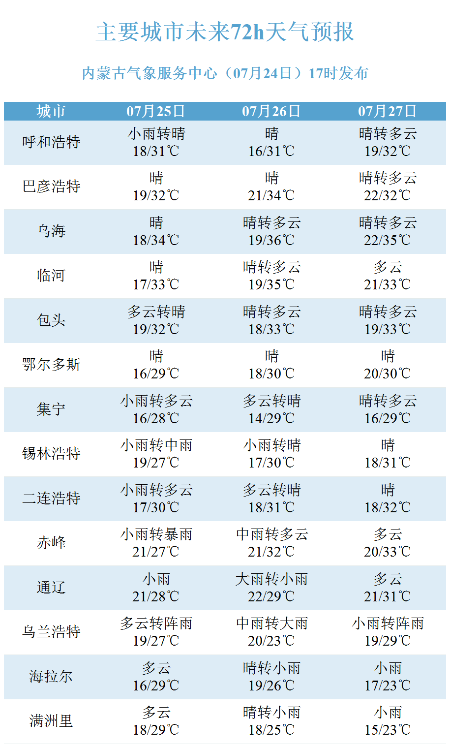 新澳2024今晚开奖结果,实效设计计划_L版98.465