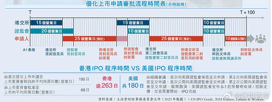 2024香港最准最快资料,科学化方案实施探讨_HDR版54.391