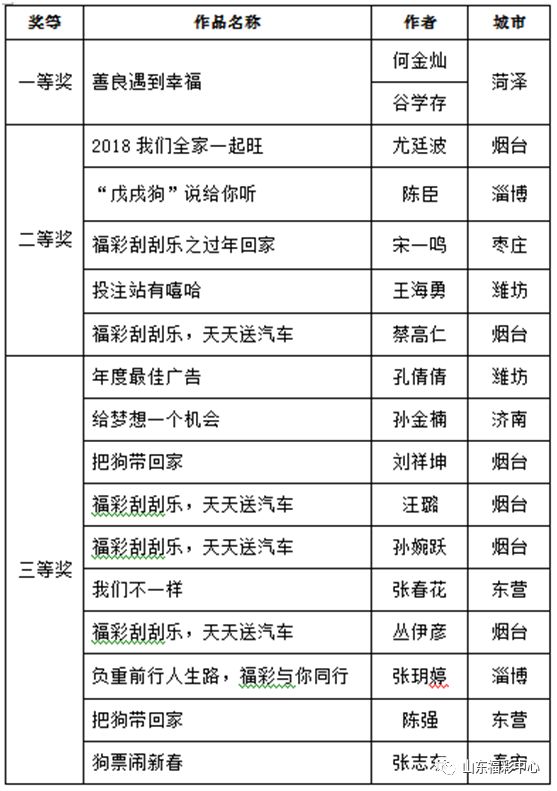 新奥天天彩期期谁,灵活解析实施_BT21.273