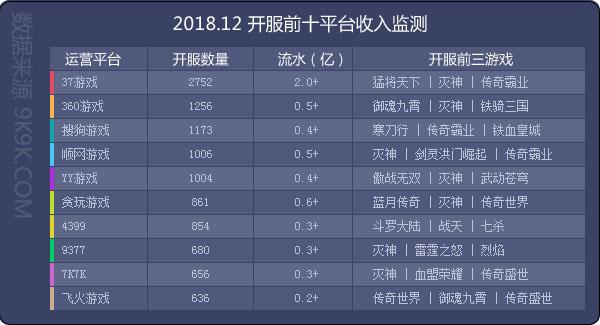 2024年天天开好彩大全,数据分析引导决策_M版10.227