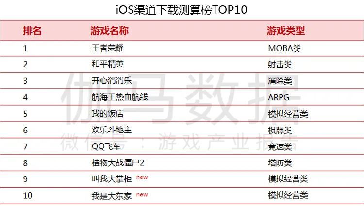 新澳开奖记录今天结果查询表,全面数据应用分析_限量版50.971