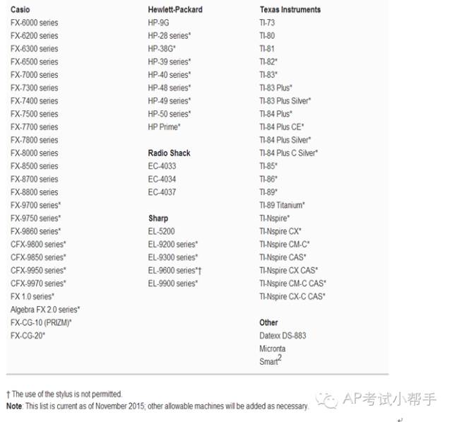 新澳资料大全正版2024金算盘,快速计划解答设计_Console80.155