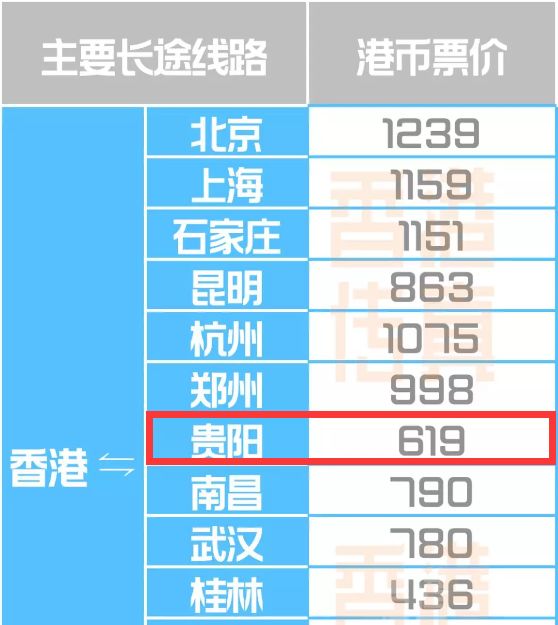 2024年香港正版资料免费大全,实地验证策略数据_Tizen199.546