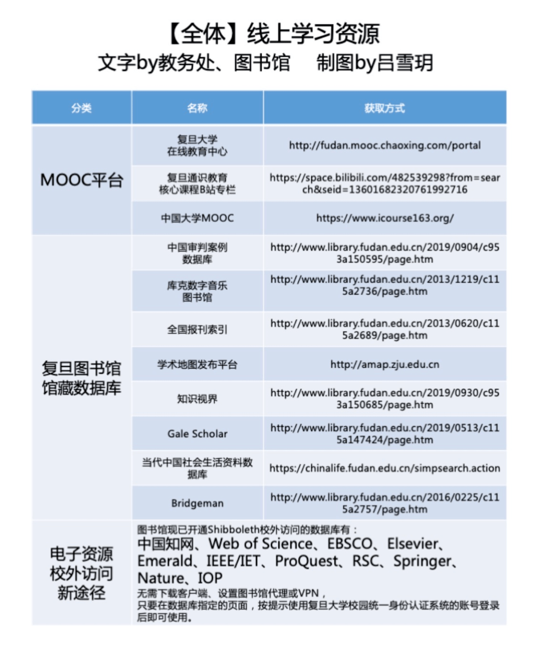 新澳门内部资料精准大全百晓生,实践解析说明_LE版37.696