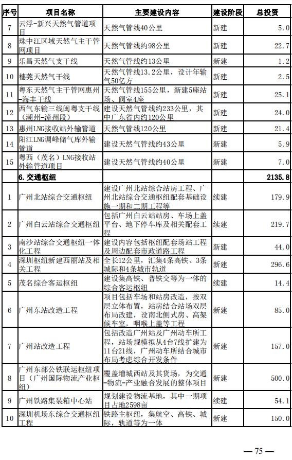 新澳门2024历史开奖记录查询表,功能性操作方案制定_S70.786