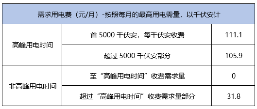 2024管家婆一码一肖资料,专业数据解释定义_顶级版49.951