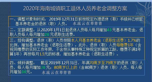 2024澳门特马今晚开什么,持久性策略解析_KP20.93