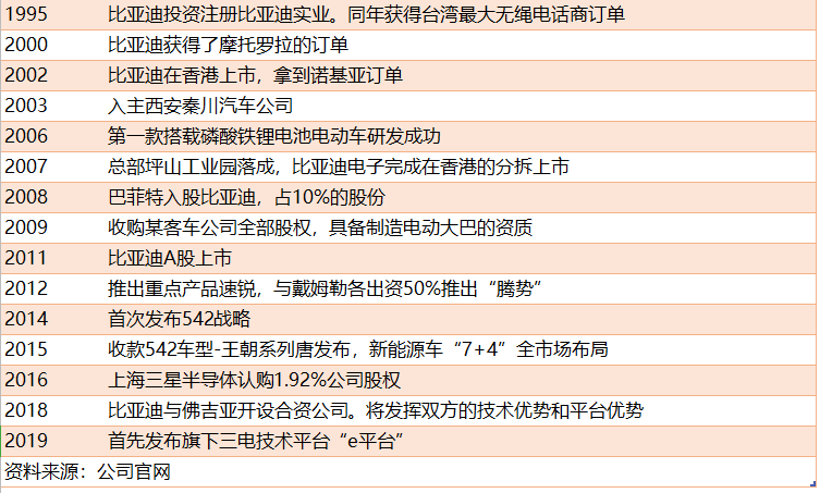 118开奖站一一澳门,实际应用解析说明_AR86.233