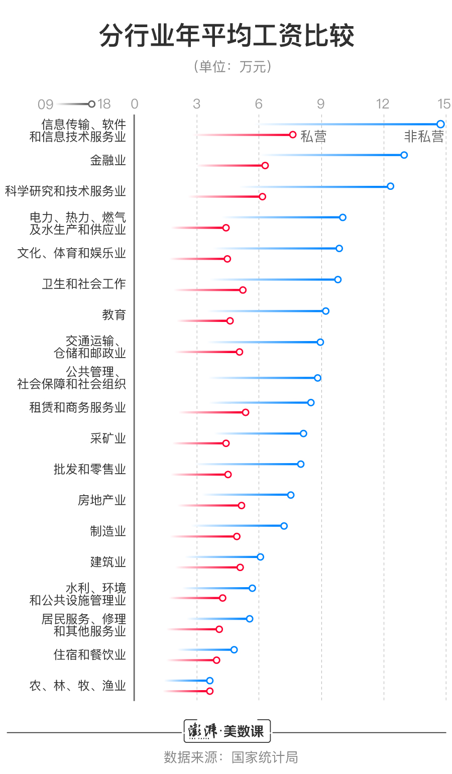 新奥彩资料免费最新版,综合数据解释定义_微型版63.426