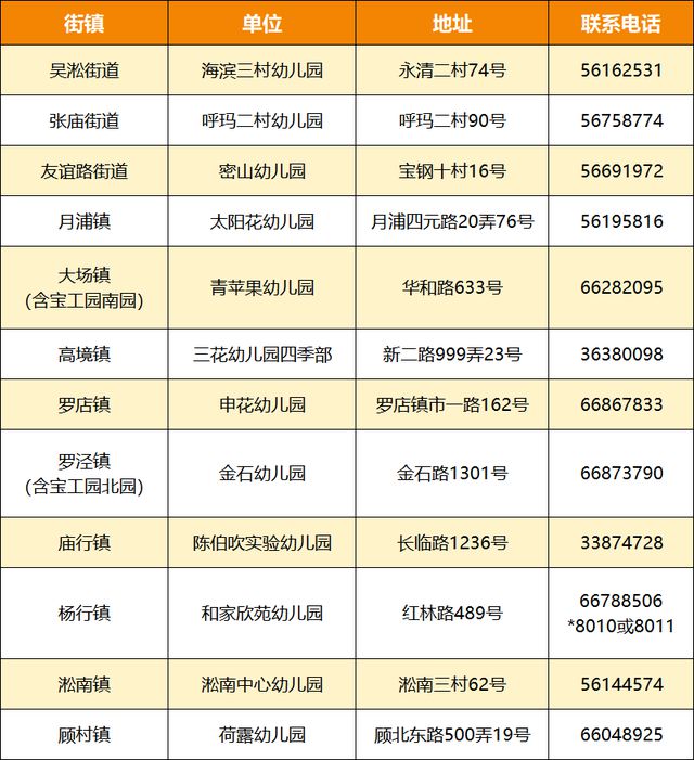 2024年正版资料免费大全下载,完善的执行机制分析_Harmony56.639