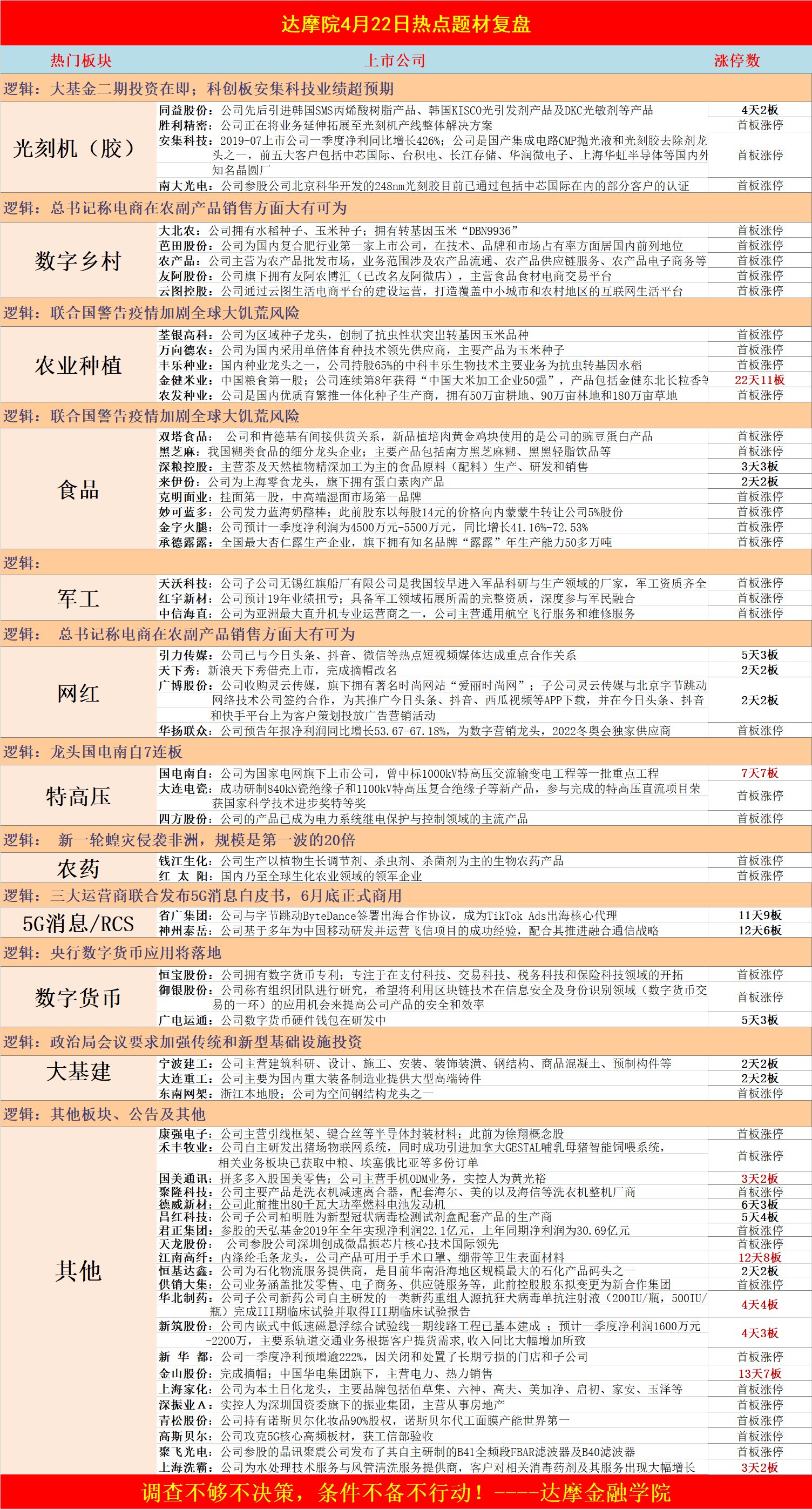 2024新澳门历史开奖记录查询结果,科学分析解释定义_尊享款13.598