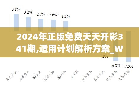 2024年天天开好彩资料,实践计划推进_投资版54.147