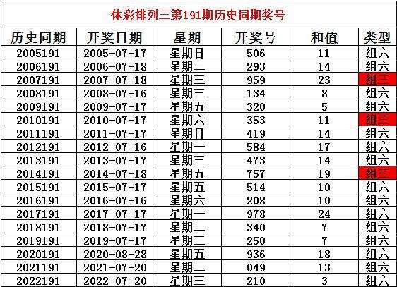 2024新澳门正版资料免费大全,福彩公益网,数据分析说明_视频版50.980