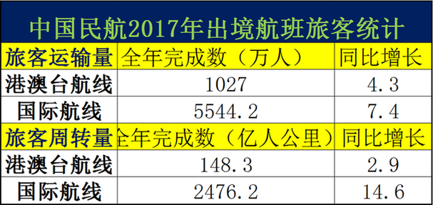 2024历史开奖记录澳门,数据实施导向_旗舰版68.731