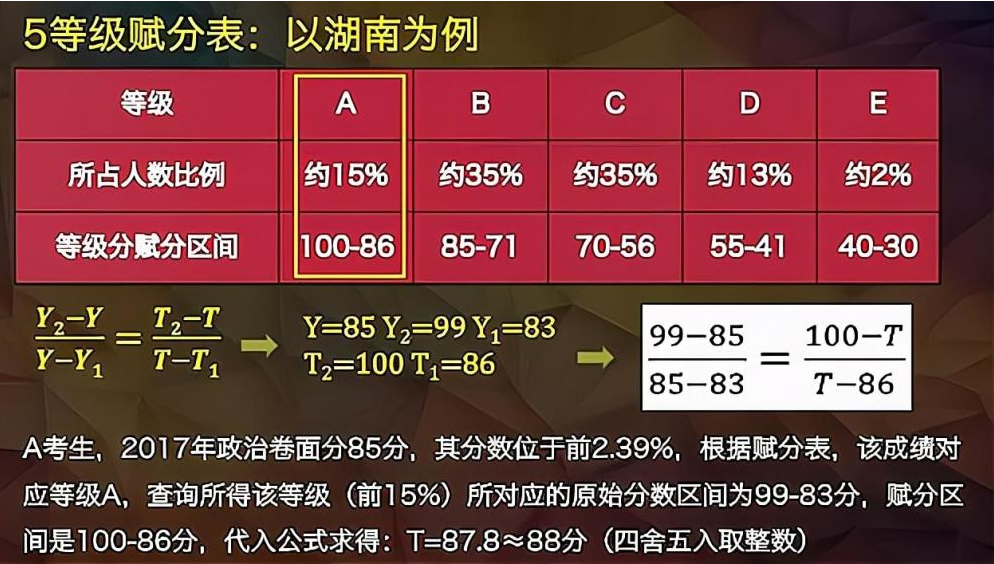 2024新奥历史开奖记录,诠释解析落实_MT25.321