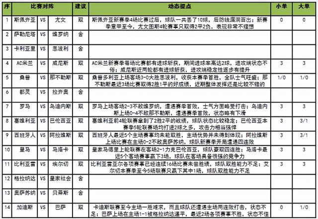 2024年新澳门今晚开奖结果查询表,全面数据执行计划_HarmonyOS61.180