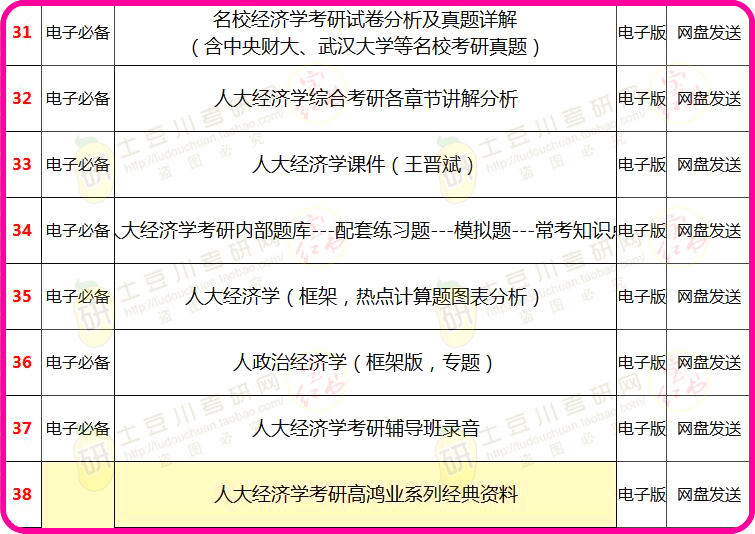 2024年澳彩综合资料大全,实践策略实施解析_tShop66.341