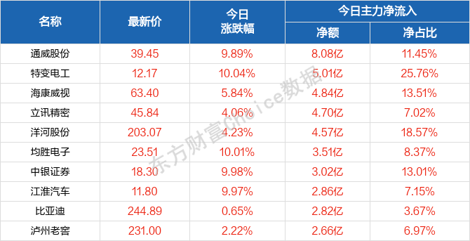 新奥天天彩资料免费提供,决策资料解释落实_HarmonyOS42.929