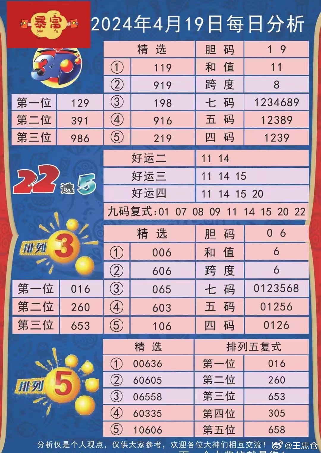 494949今晚最快开奖2023,涵盖了广泛的解释落实方法_户外版2.632