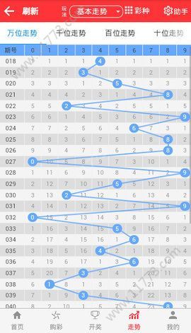 2024天天彩资料大全免费,专业解析评估_挑战款38.846