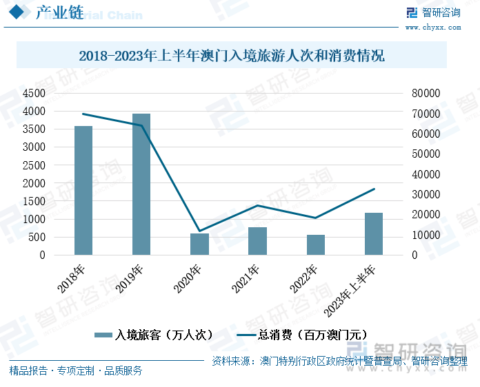 7777788888澳门开奖2023年一,深度应用数据策略_手游版82.495