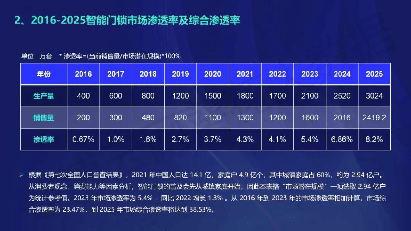 新奥门资料免费大全的特点和优势,安全设计解析策略_黄金版51.630