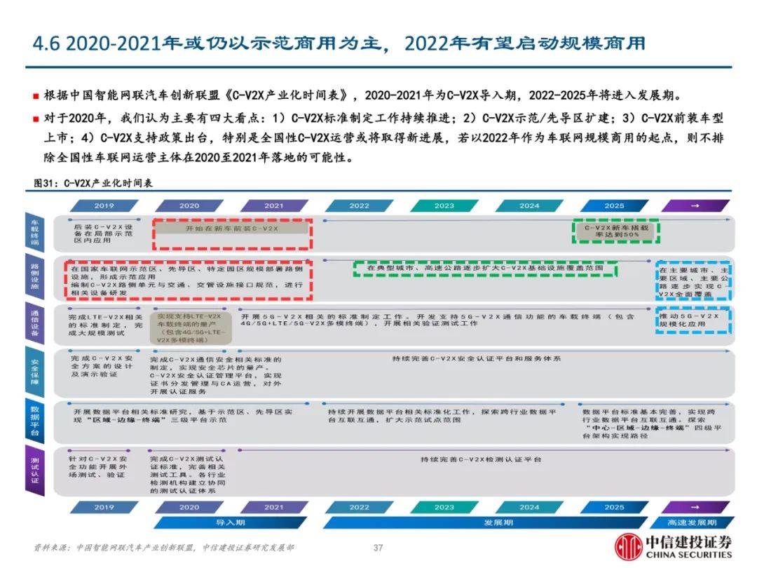 2024年全年资料免费大全,高速方案解析响应_专属款57.53