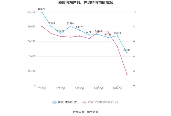 2024澳彩开奖记录查询表,精细定义探讨_HD40.422