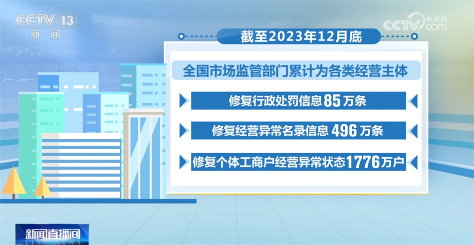 新澳门天天开奖结果,精细策略定义探讨_苹果79.676