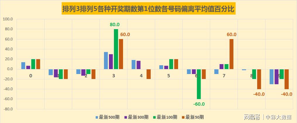 4949澳门今晚开什么,数据驱动执行方案_L版88.76