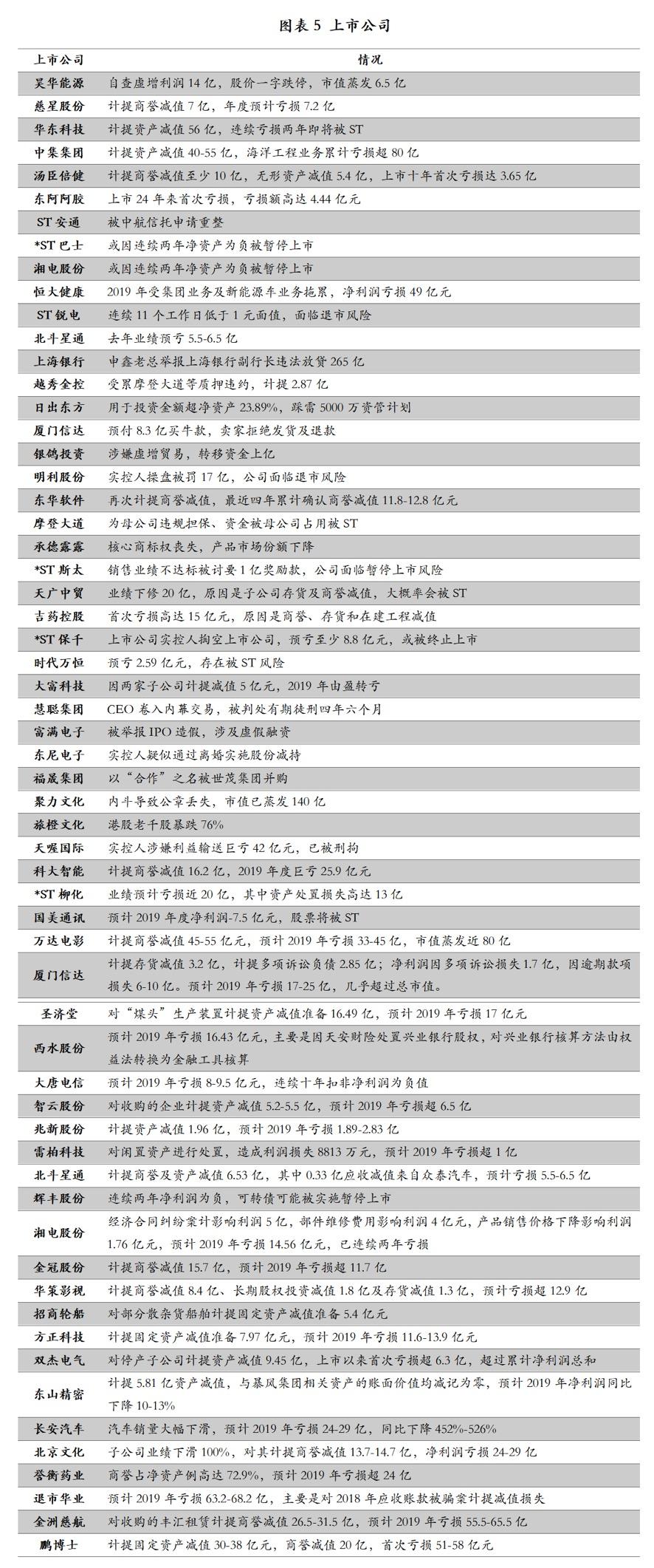 2024香港正版资料免费盾,最新正品解答落实_升级版6.33