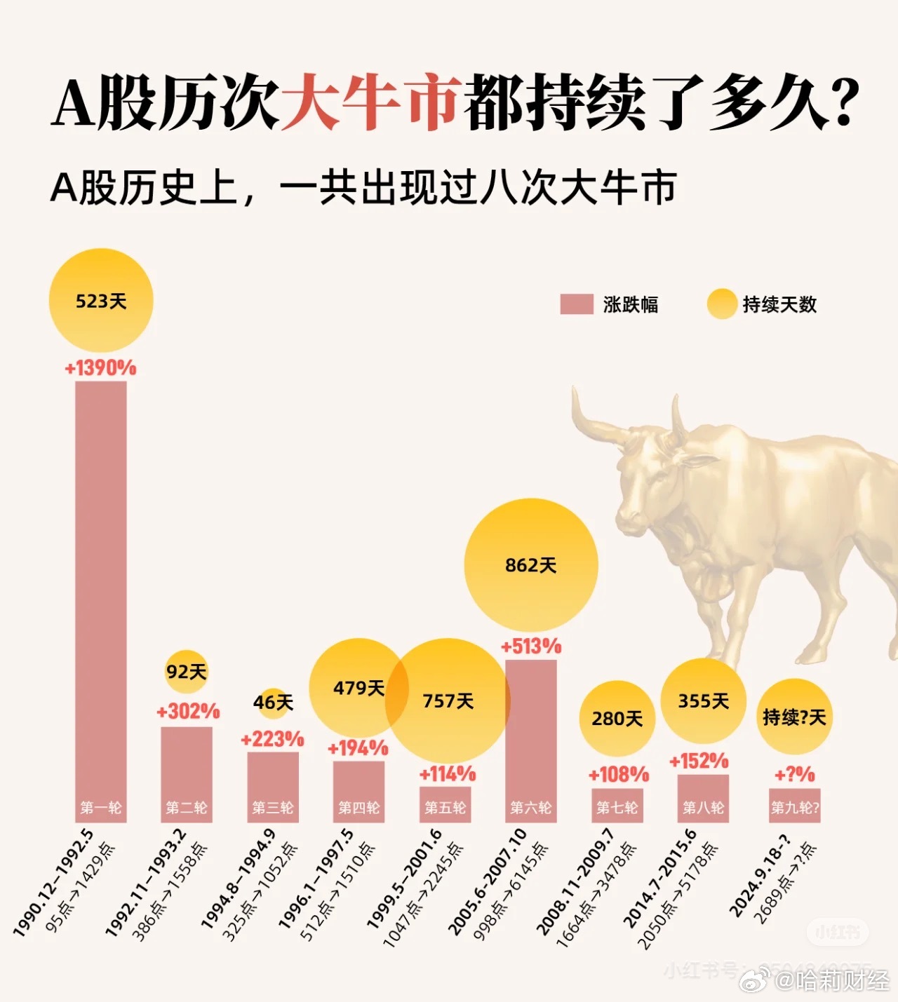 2024特大牛市即将爆发,精细化评估解析_app97.437