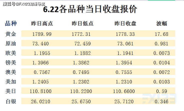 新澳天天彩资料,准确资料解释落实_SP11.161