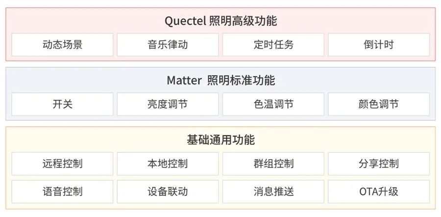 2024香港历史开奖记录,实地考察数据策略_FT24.363