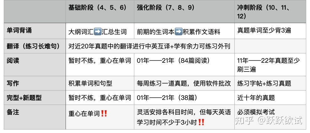 一肖一码一一肖一子,稳定性计划评估_iPad84.479