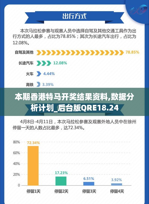 4777777最快香港开码,数据解析支持设计_FT95.674