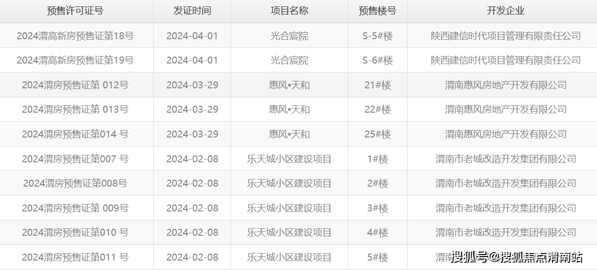 新澳资料大全正版资料2024年免费,经济方案解析_Console92.331