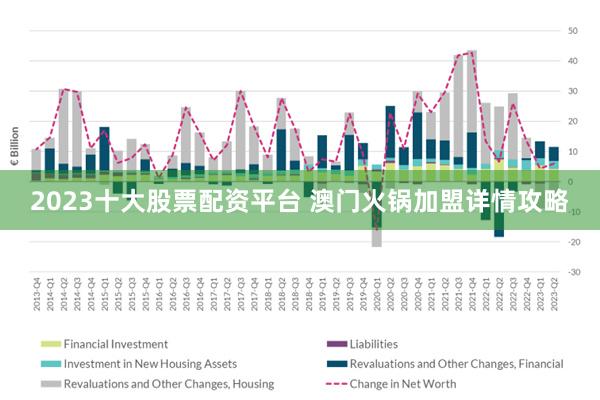 2024新澳门正版免费资本车,精细化执行设计_苹果版66.376