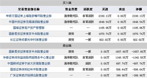 4949澳门特马今晚开奖53期,深入解析数据策略_MP47.289