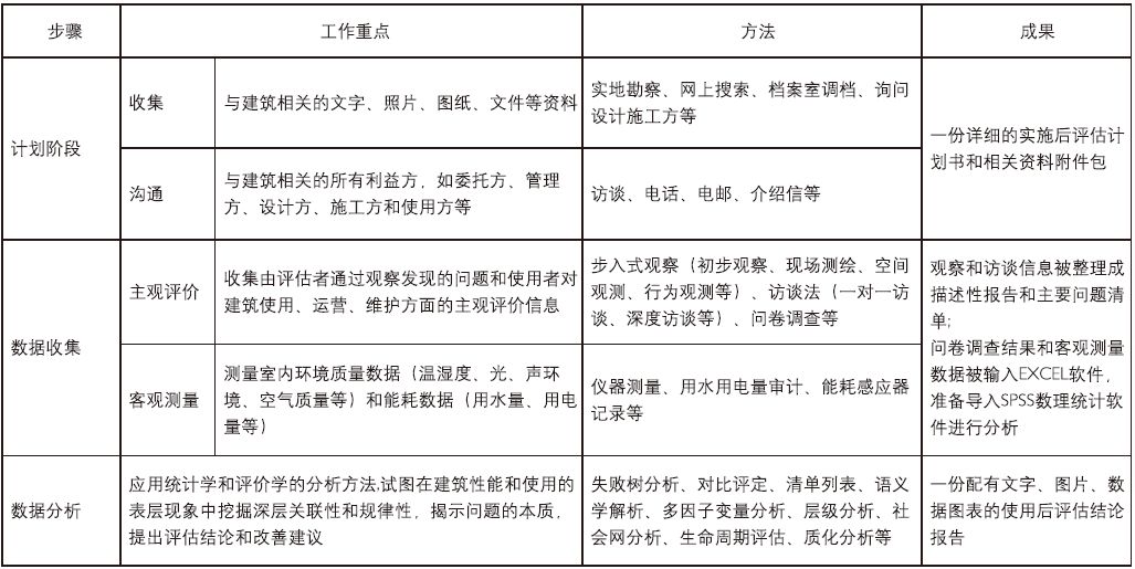 2024资科大全正版资料,实地评估策略_超值版71.522