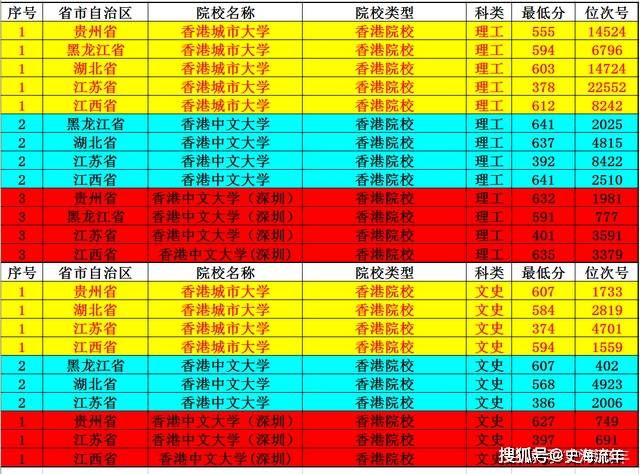 二四六香港管家婆生肖表,实地方案验证策略_限定版98.659