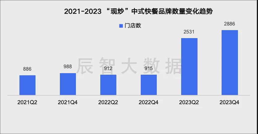 2024年香港正版内部资料,最新数据解释定义_云端版63.709