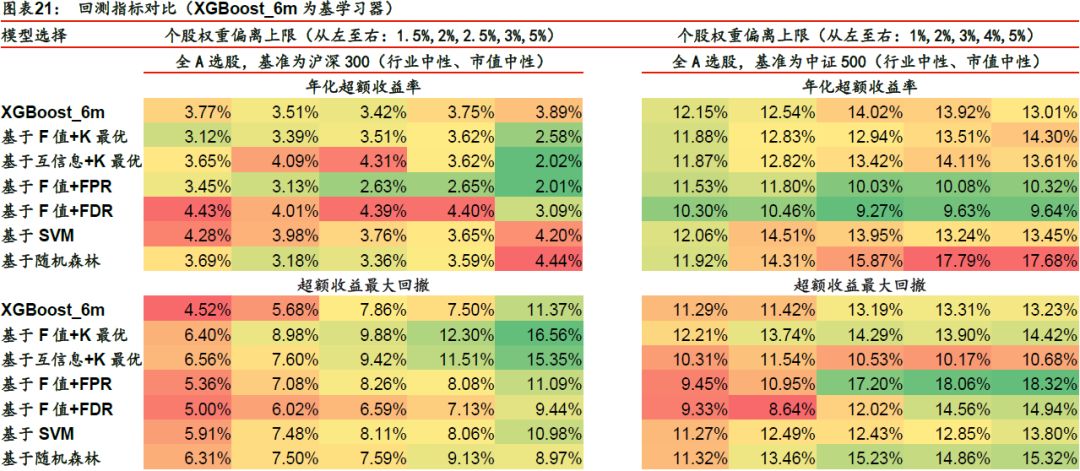 2024澳门特马今晚开奖097期,安全性策略解析_Essential27.530