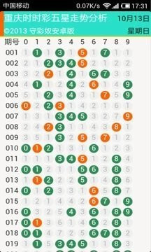 2024澳门天天开好彩大全凤凰天机,市场趋势方案实施_Ultra83.553